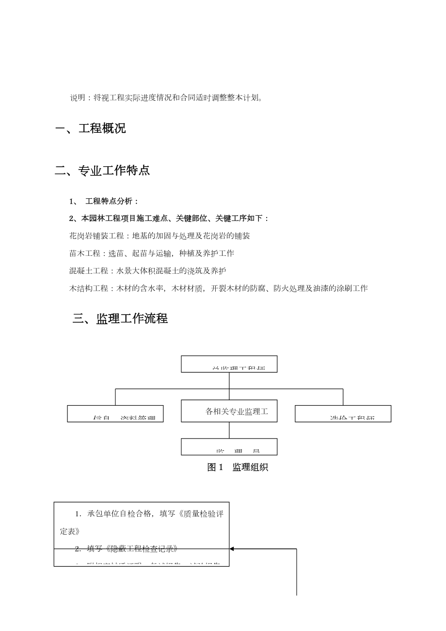 监理细则园林绿化工程范本.doc_第2页