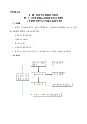 病区护理应急预案及护理流程.doc