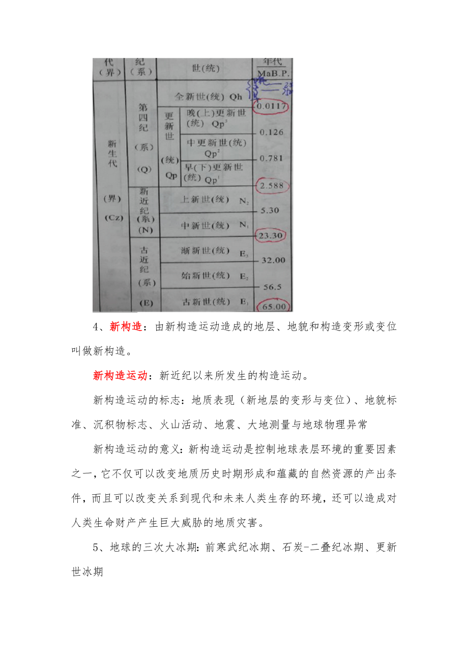 第四纪地质学与地貌学分析.doc_第2页