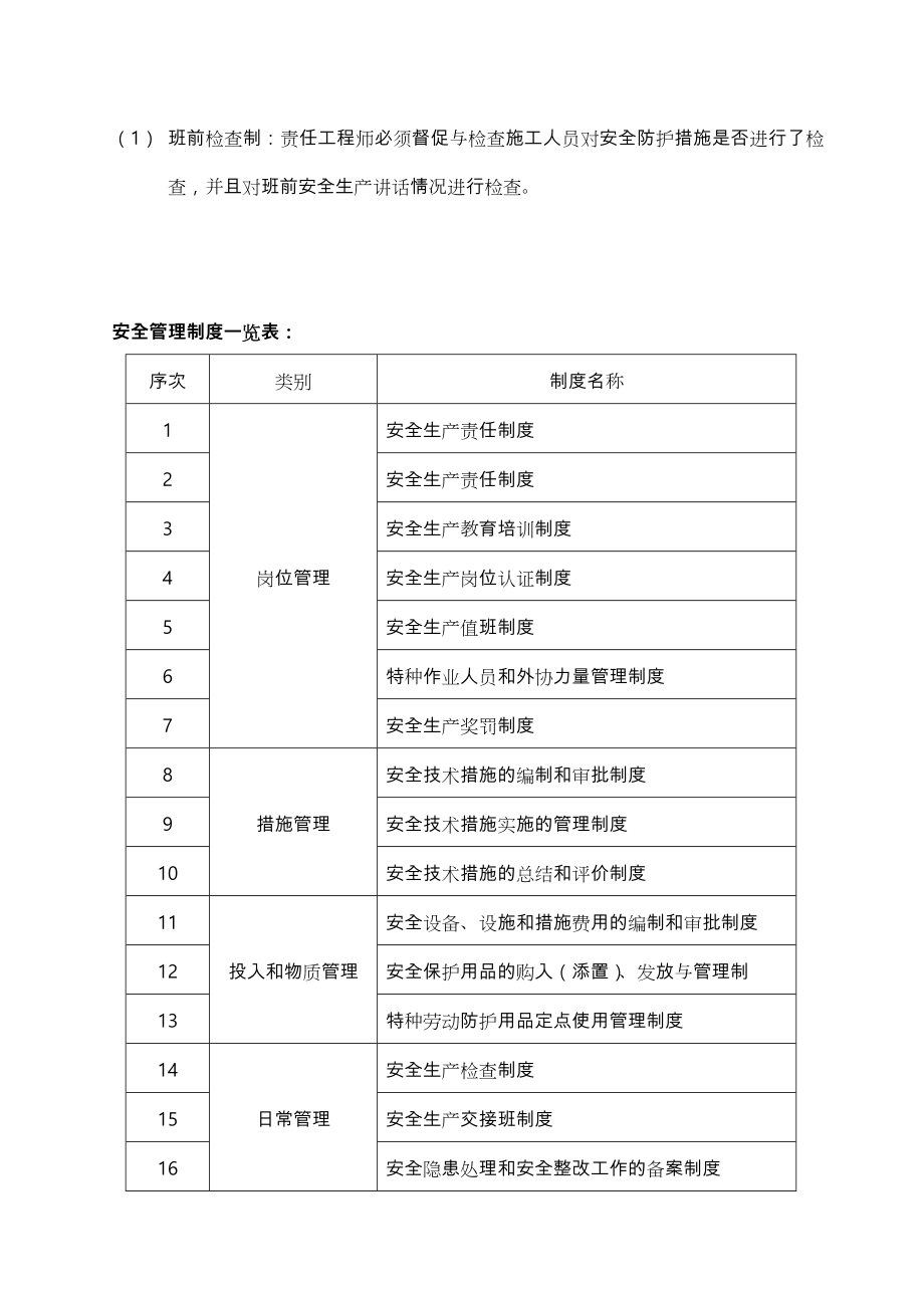 装修工程安全生产管理方案说明.doc_第3页