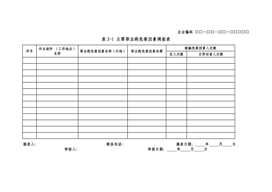 职业病调查附表.doc_第3页