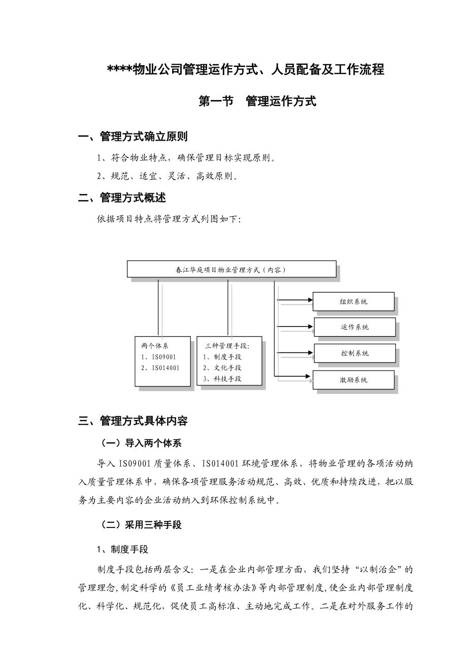 物业公司管理运作方式和流程.doc_第1页