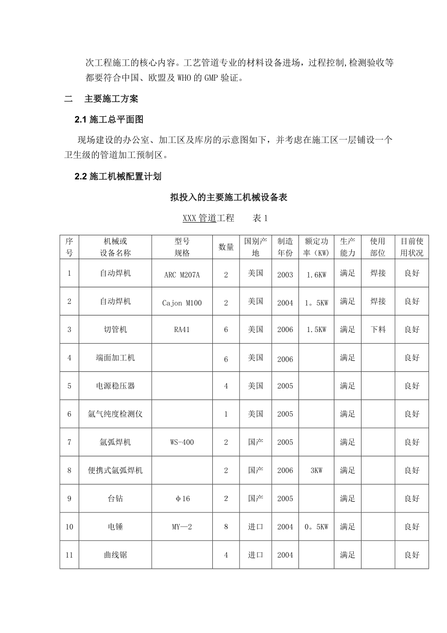 注射水纯水纯蒸汽施工方案.doc_第2页