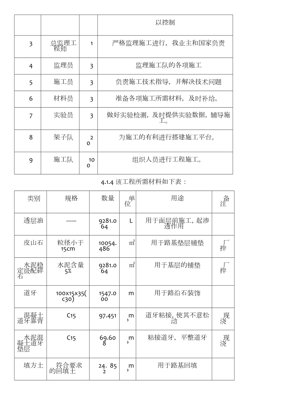 沥青混凝土路基路面施工方案.doc_第3页