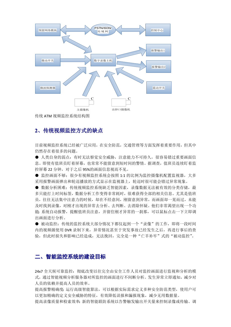 银行智能监控方案.doc_第2页