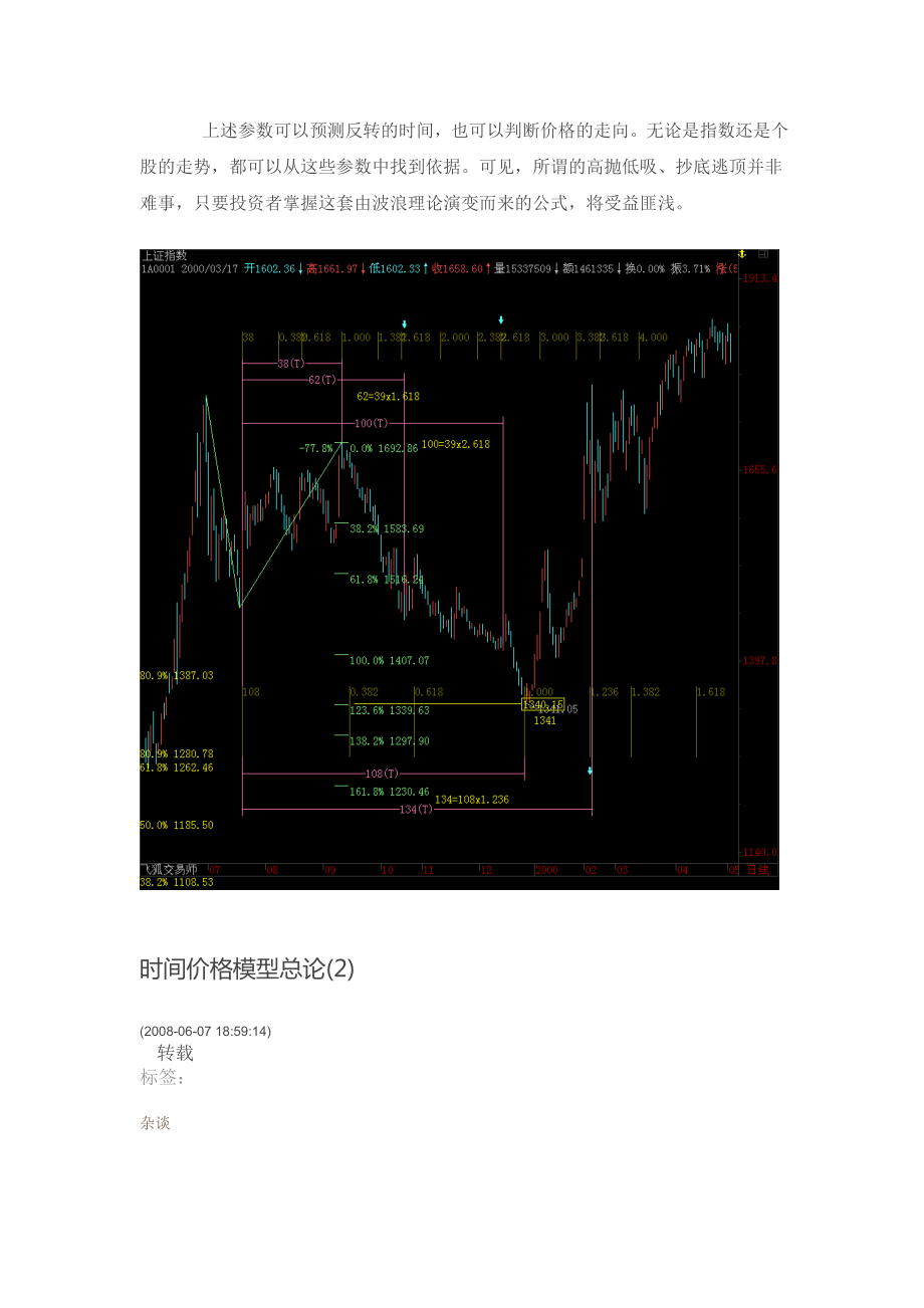 冯雷时间价格模型总论.doc_第2页