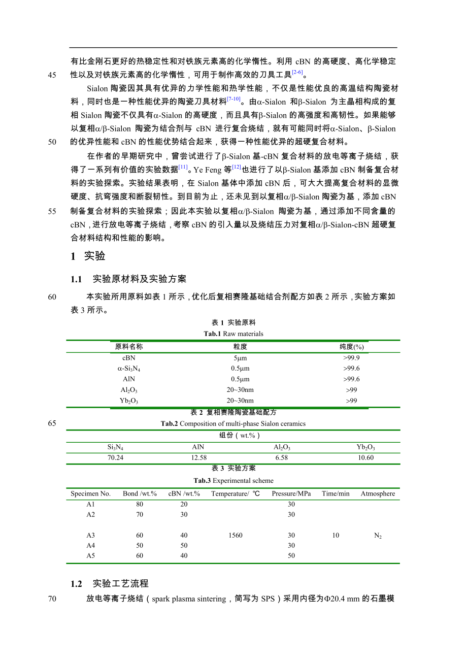 [精品论文]复相 Sialon 结合的 cBN 超硬复合材料的放.doc_第2页