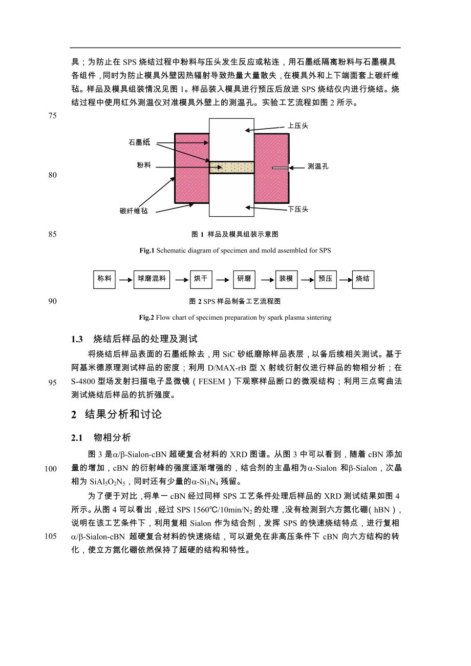 [精品论文]复相 Sialon 结合的 cBN 超硬复合材料的放.doc_第3页