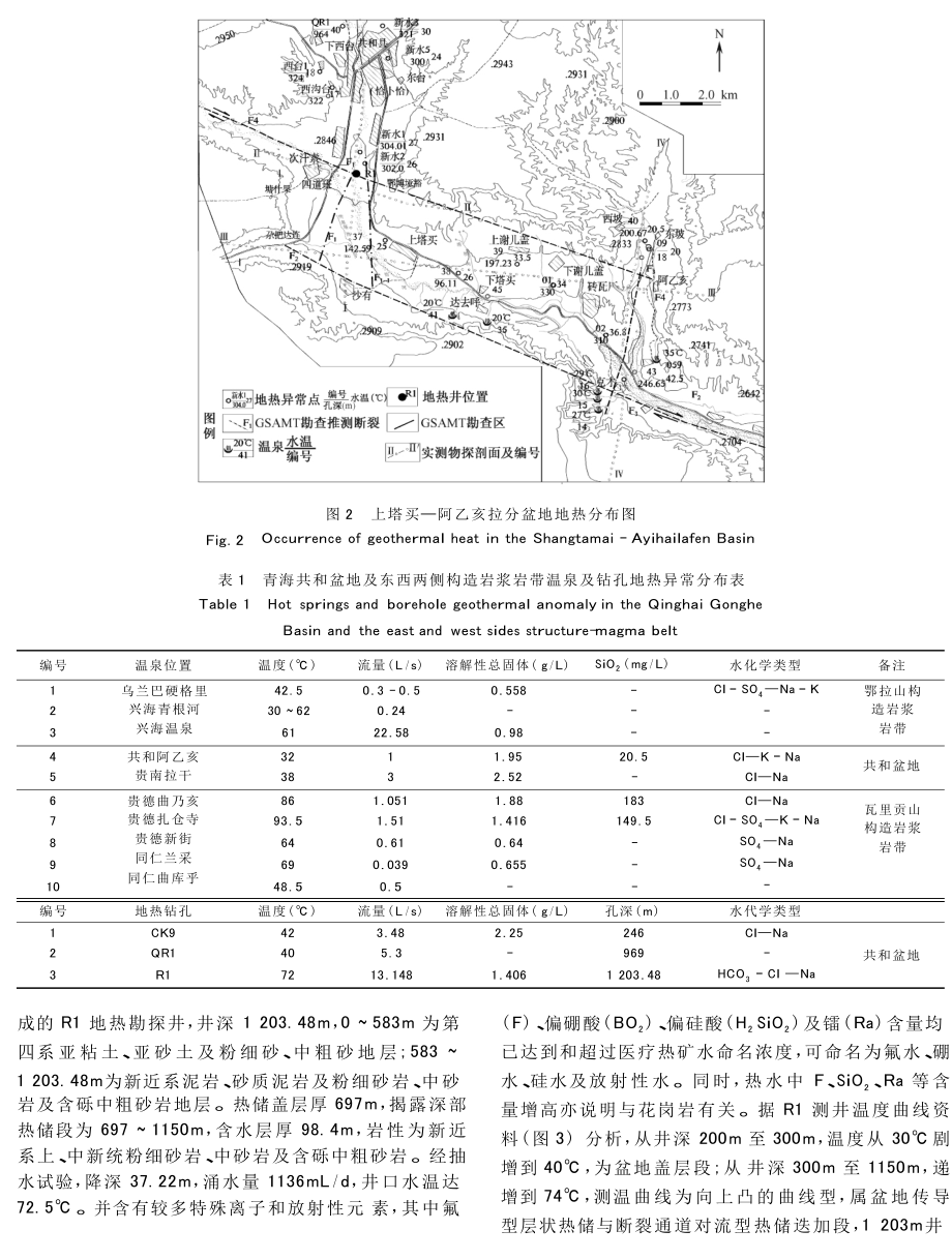 青海共和盆地存在干热岩可能性探讨.doc_第3页