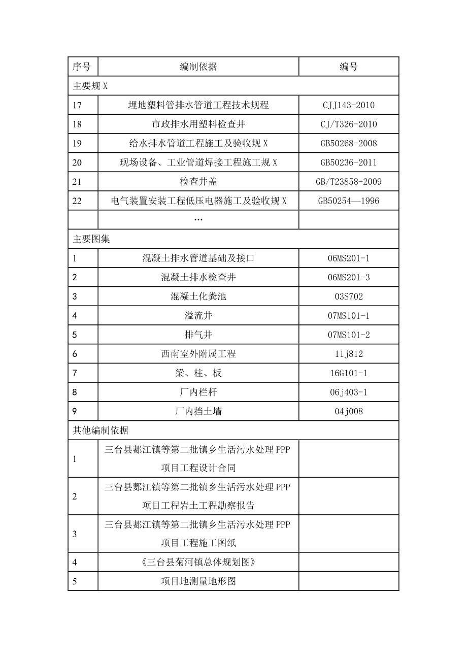 菊河镇实施性施工组织设计.docx_第2页