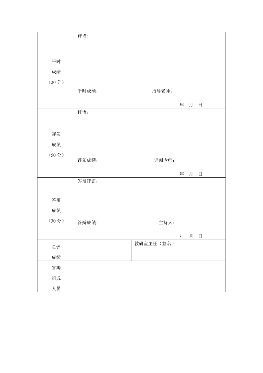 600吨芦荟去屑洗发香波工艺设计毕业论文.doc_第2页