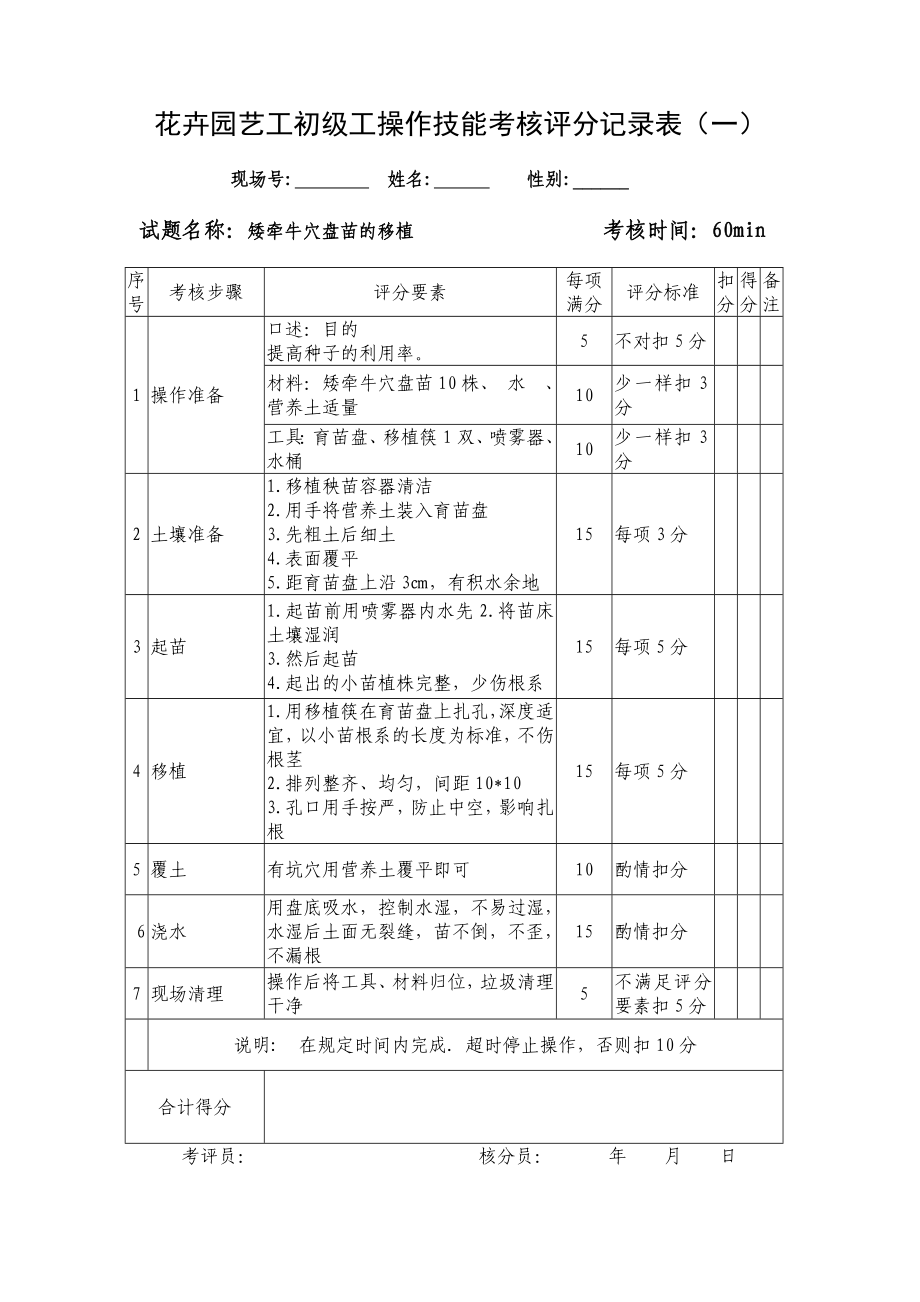 花卉园艺工初级工操作技能考核评分记录表(一).doc_第1页