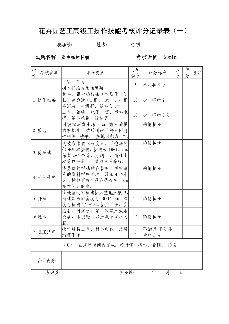 花卉园艺工初级工操作技能考核评分记录表(一).doc_第3页