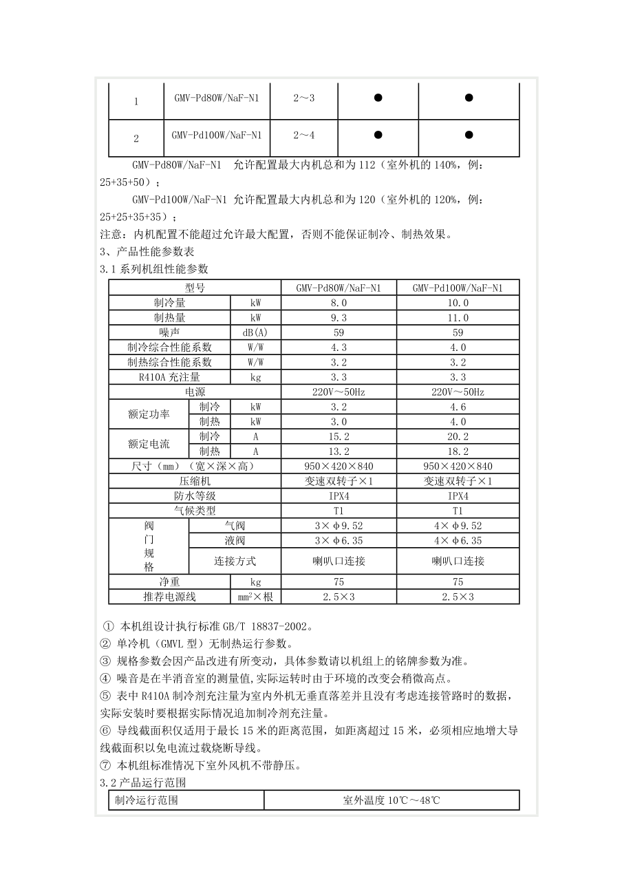 Free直流变频多联空调机组室外机.doc_第2页