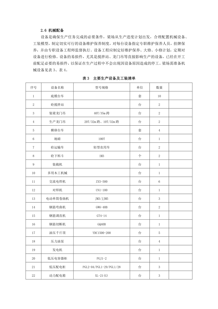 跨座式PC梁预制作业指导书.docx_第3页