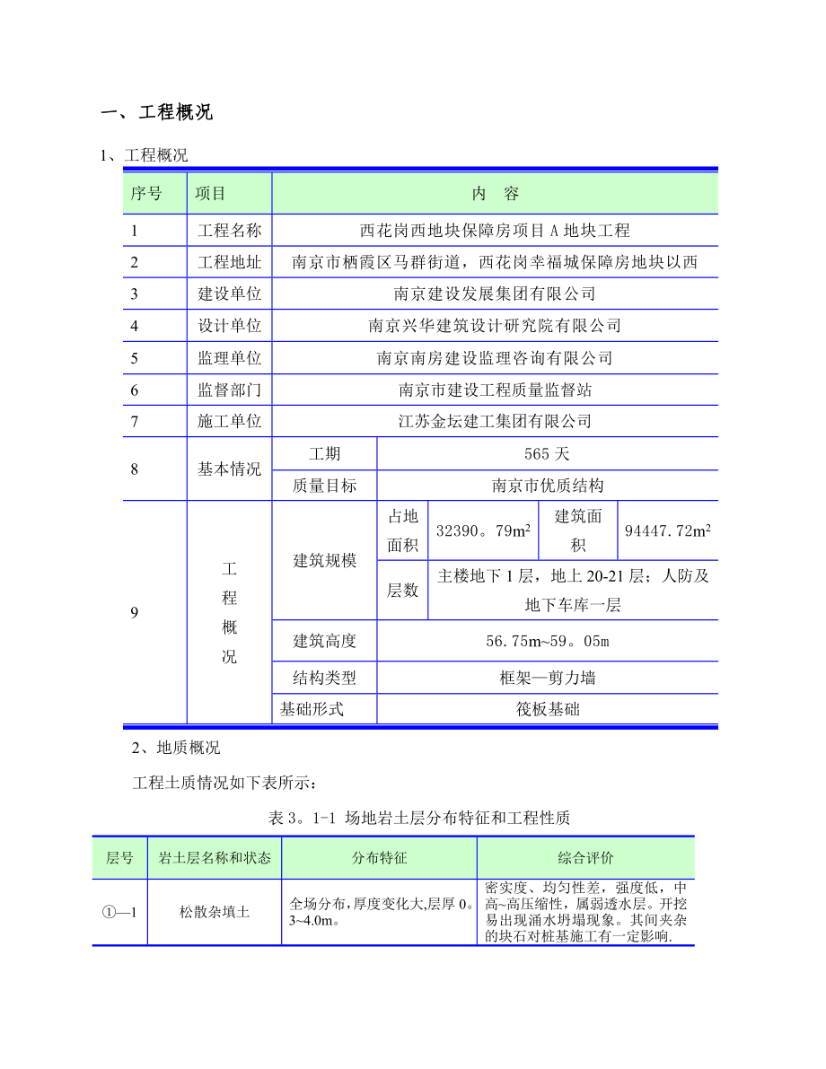 西花岗二期塔吊基础专项施工方案.doc_第2页