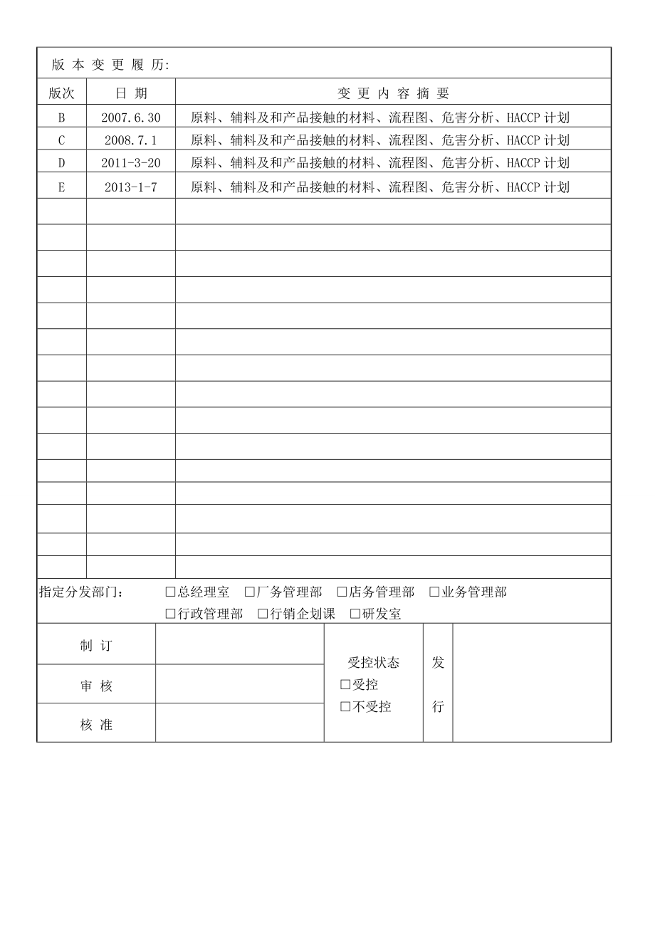 月饼HACCP计划.doc_第1页