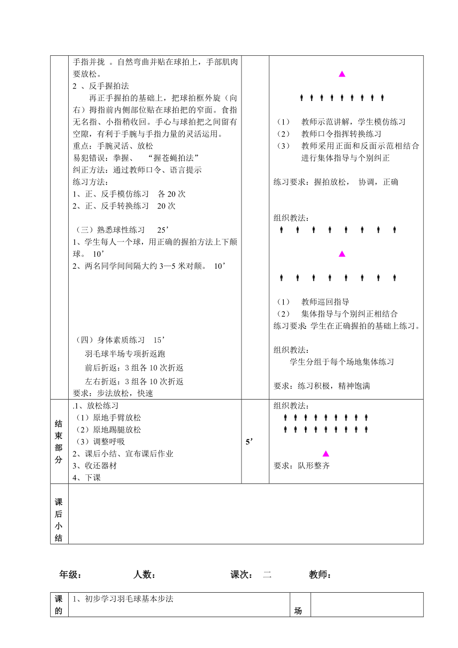 羽毛球教案汇总.doc_第2页