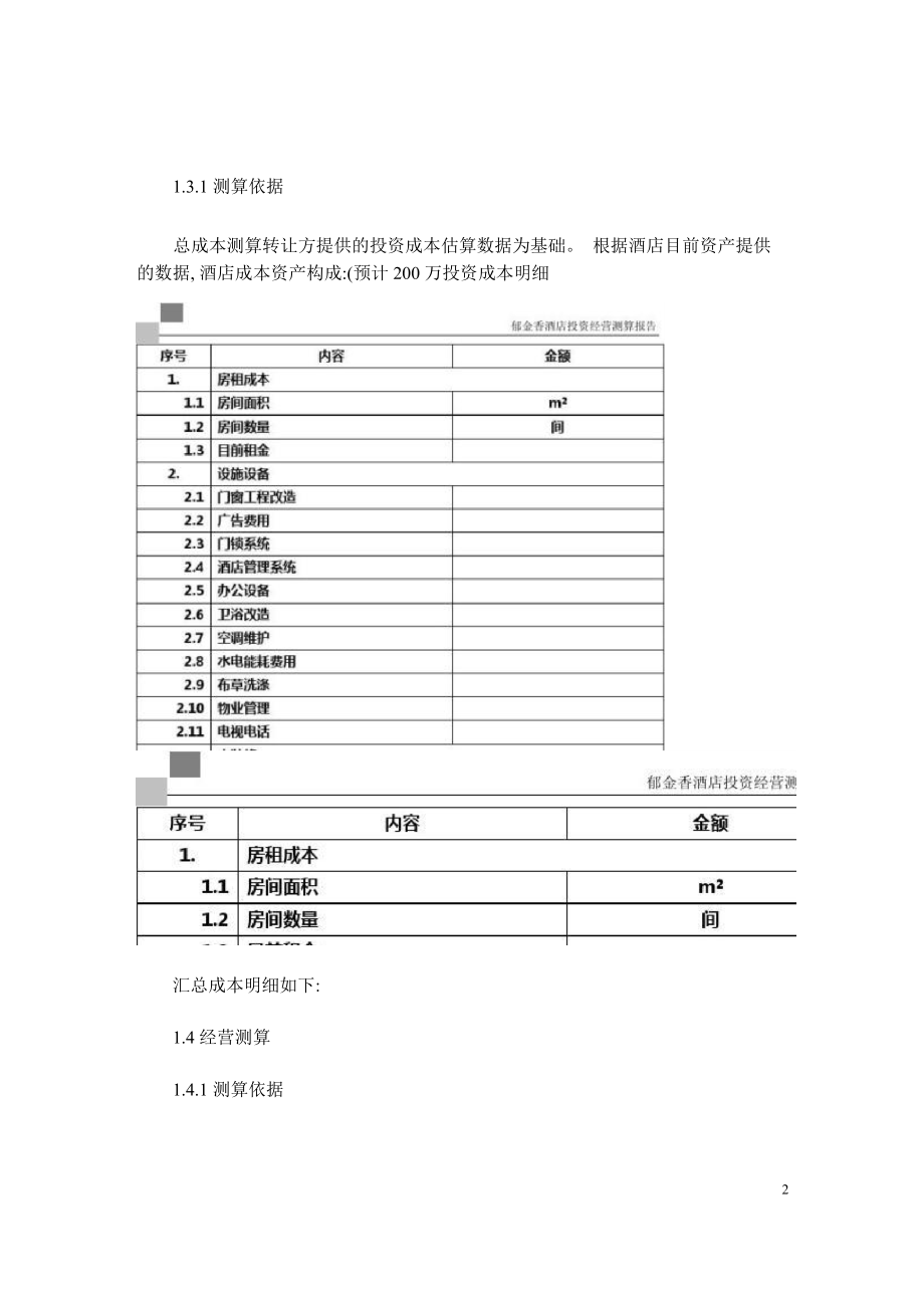 酒店投资估算报告.docx_第2页