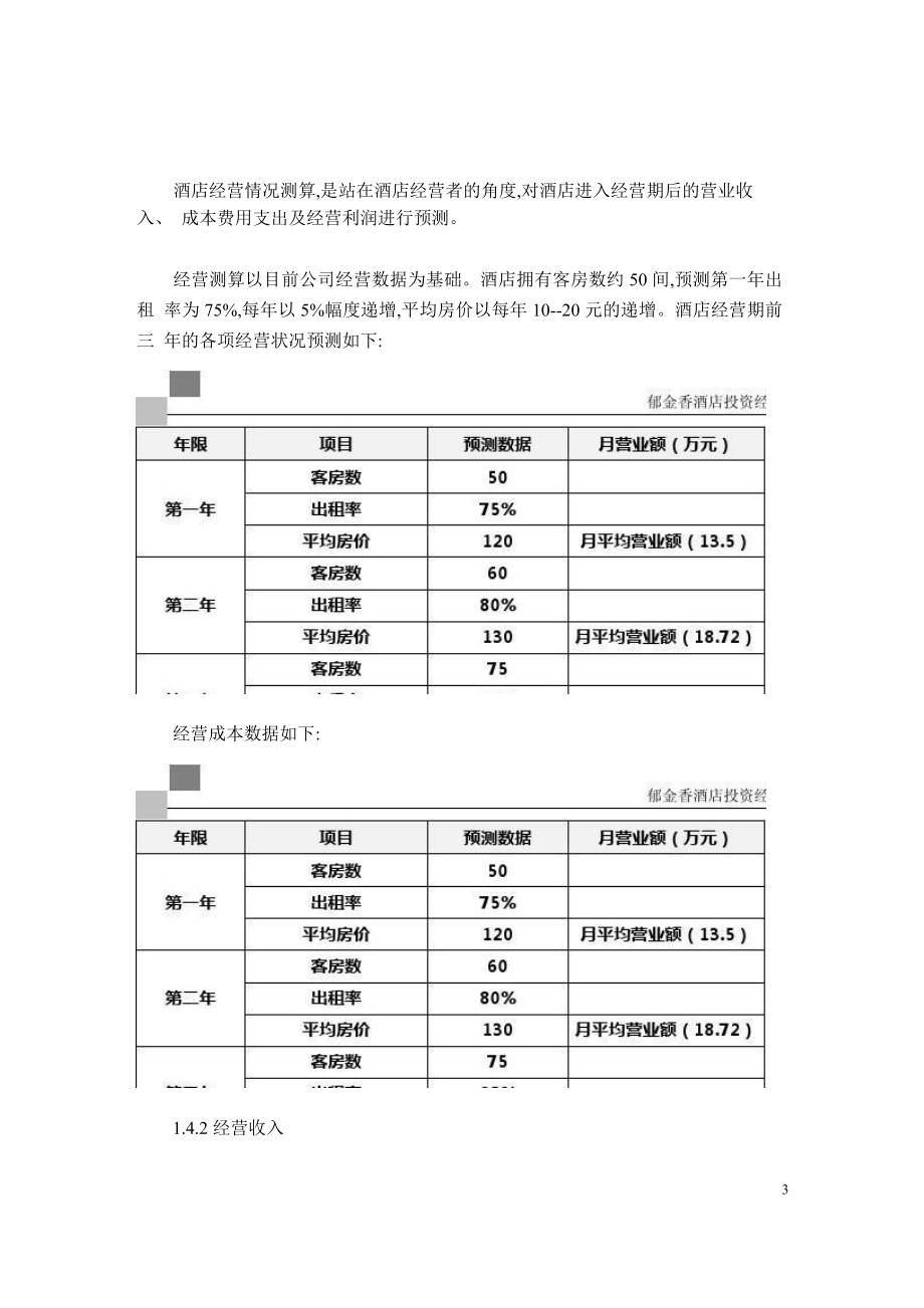 酒店投资估算报告.docx_第3页