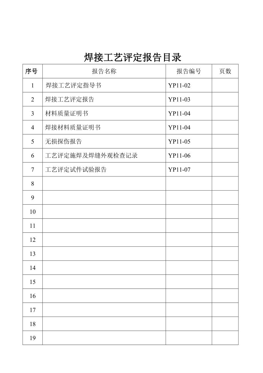 16Mn钢焊接工艺评定.doc_第2页