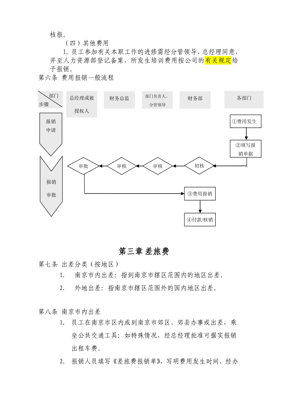 费用管理办法.doc_第2页