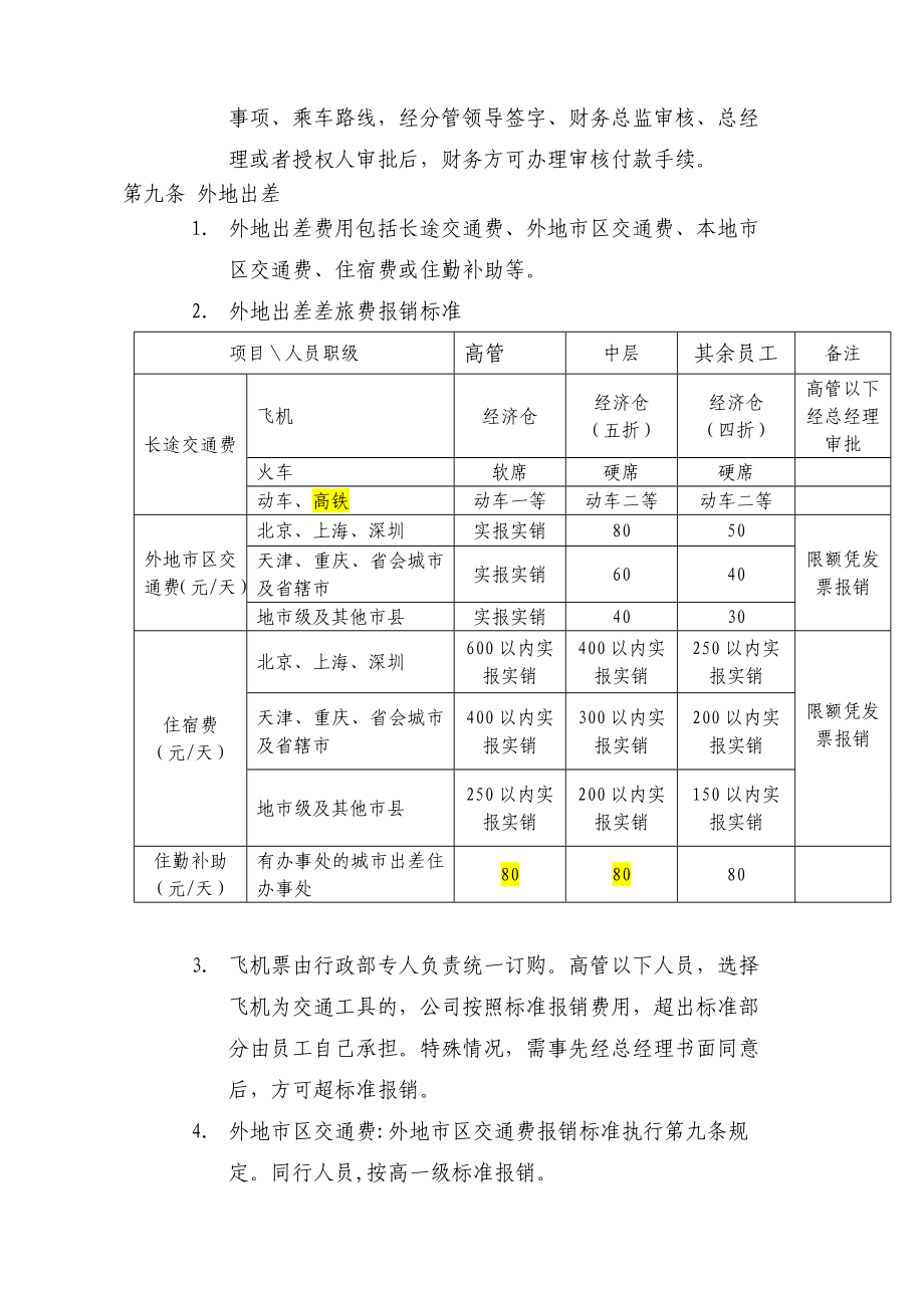 费用管理办法.doc_第3页