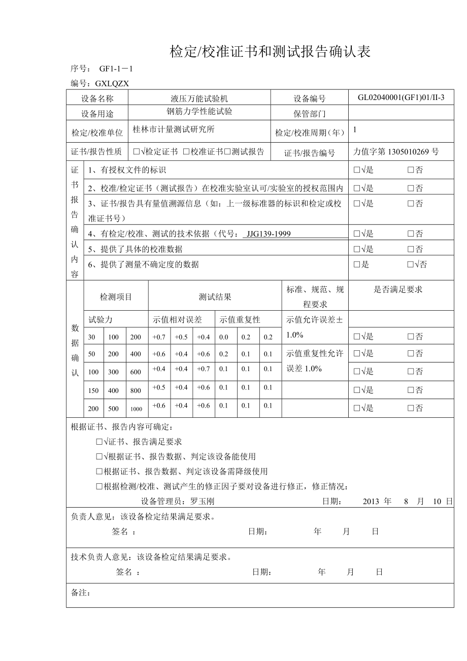 试验室仪器设备检定校准证书和测试报告确认表(公司范本).doc_第1页