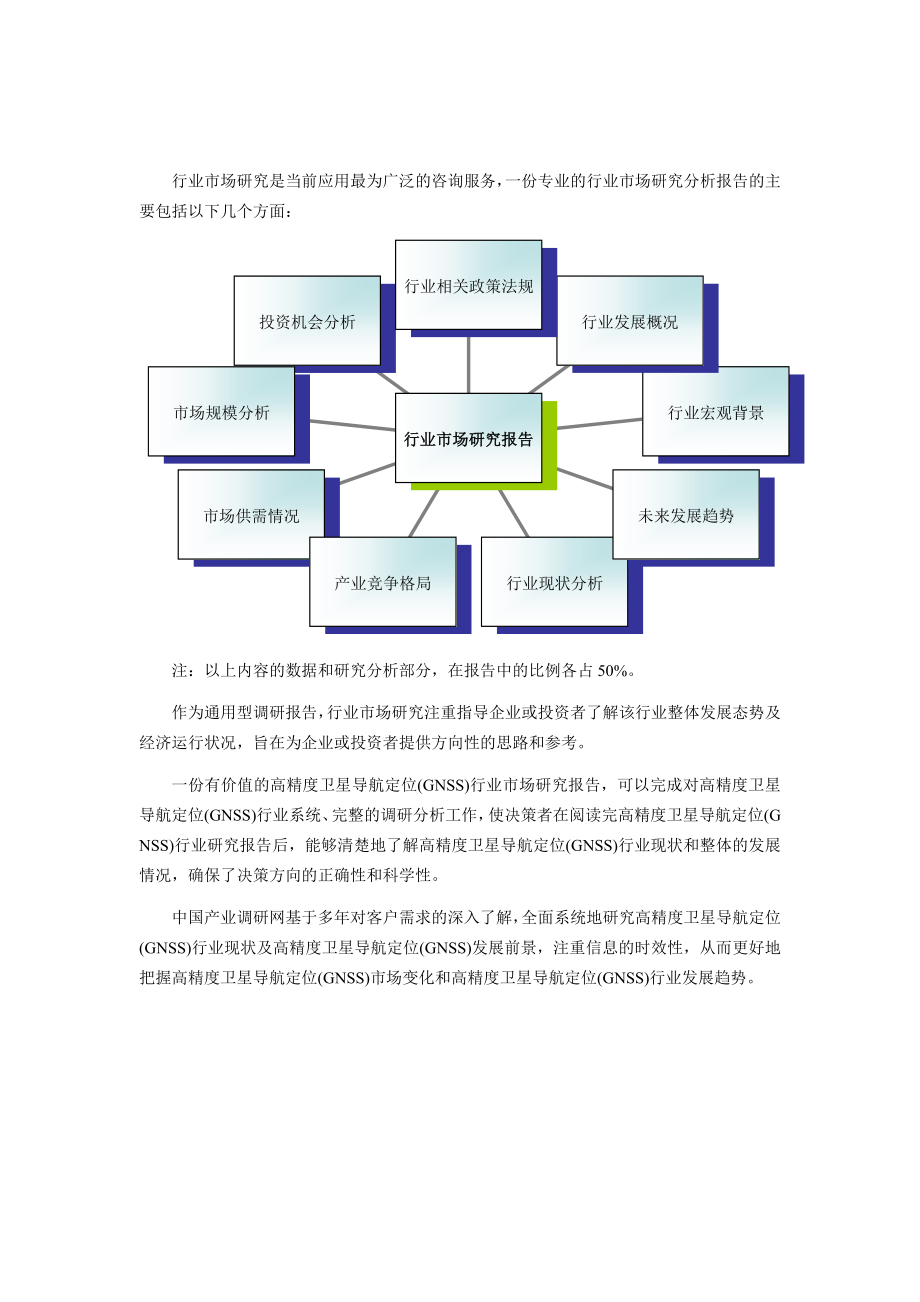 高精度卫星导航定位(GNSS)市场现状分析.doc_第2页