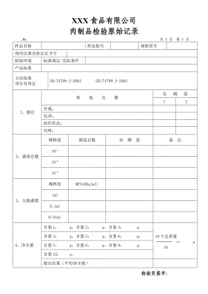 肉制品检验原始记录.doc