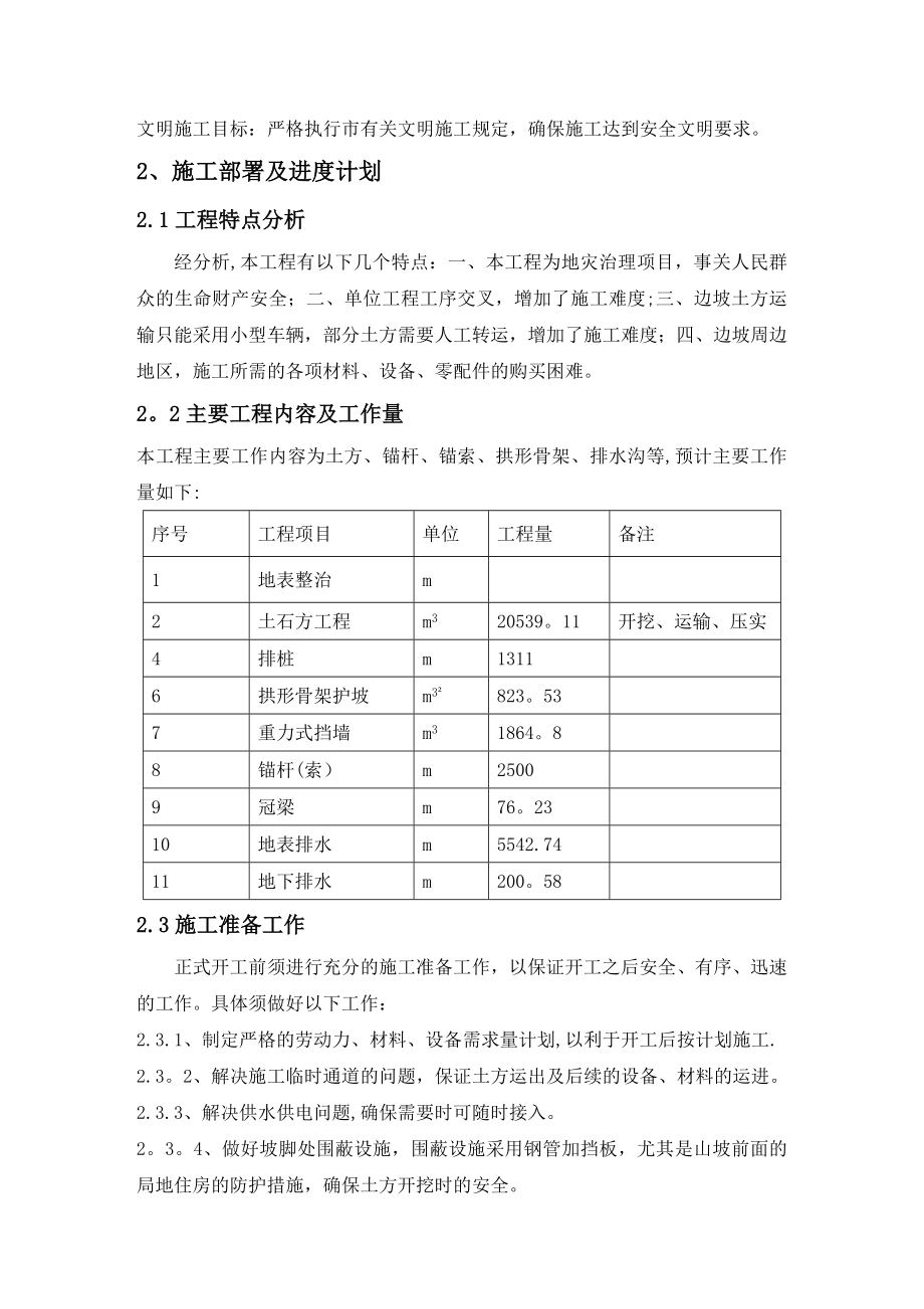 终稿某房地产治理滑坡工程施工组织设计.doc_第2页