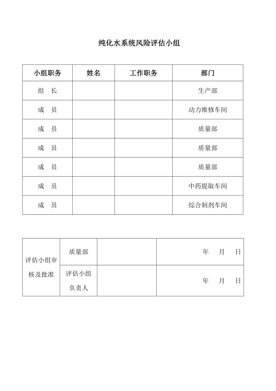 纯化水系统风险评估.doc_第2页