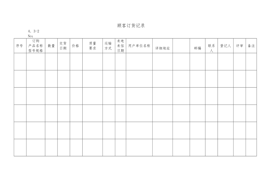 质量管理体系记录.doc_第3页