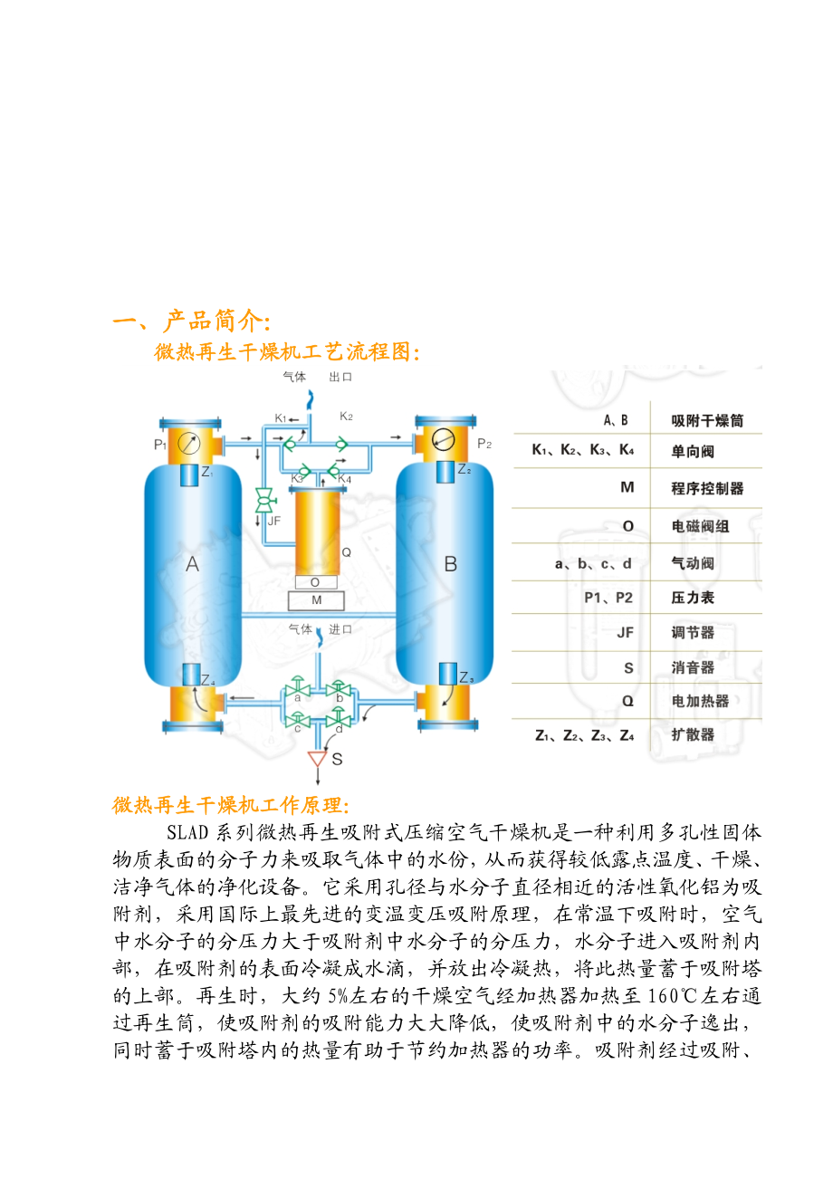 SLAD系列干燥机说明书.doc_第2页