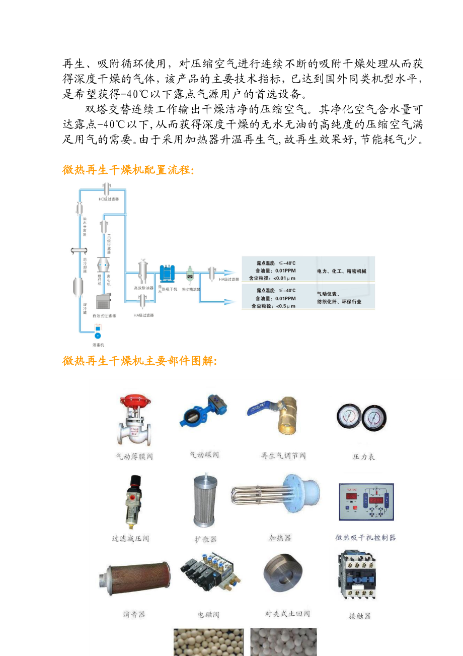 SLAD系列干燥机说明书.doc_第3页