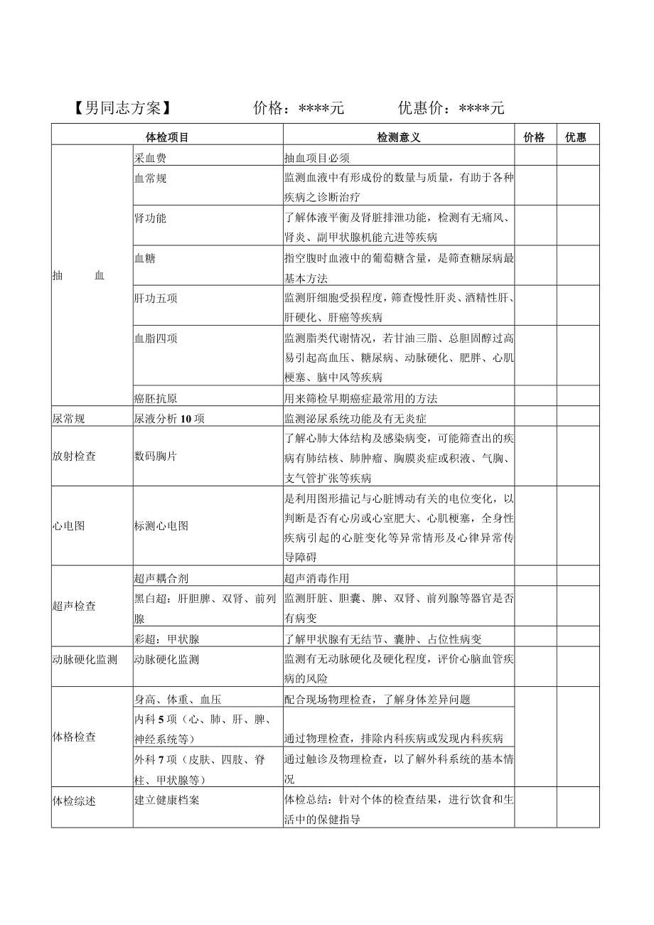 公司员工体检方案.docx_第3页