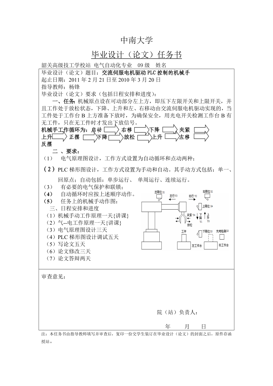 plc机械手毕业设计1.doc_第1页