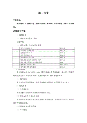 防腐施工方案(吊篮)分析.doc