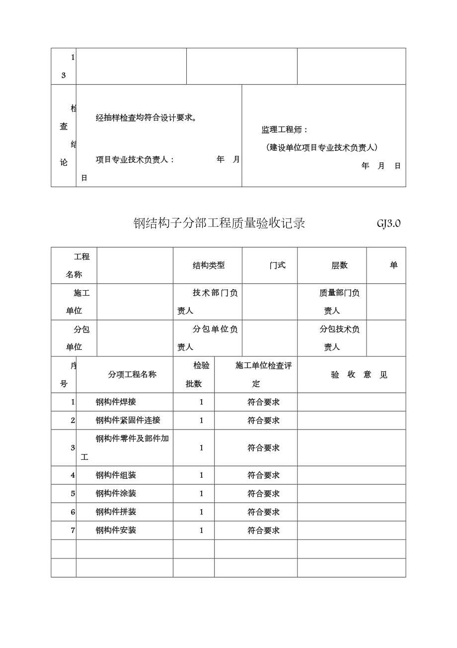 钢结构工程竣工验收资料模板.doc_第2页