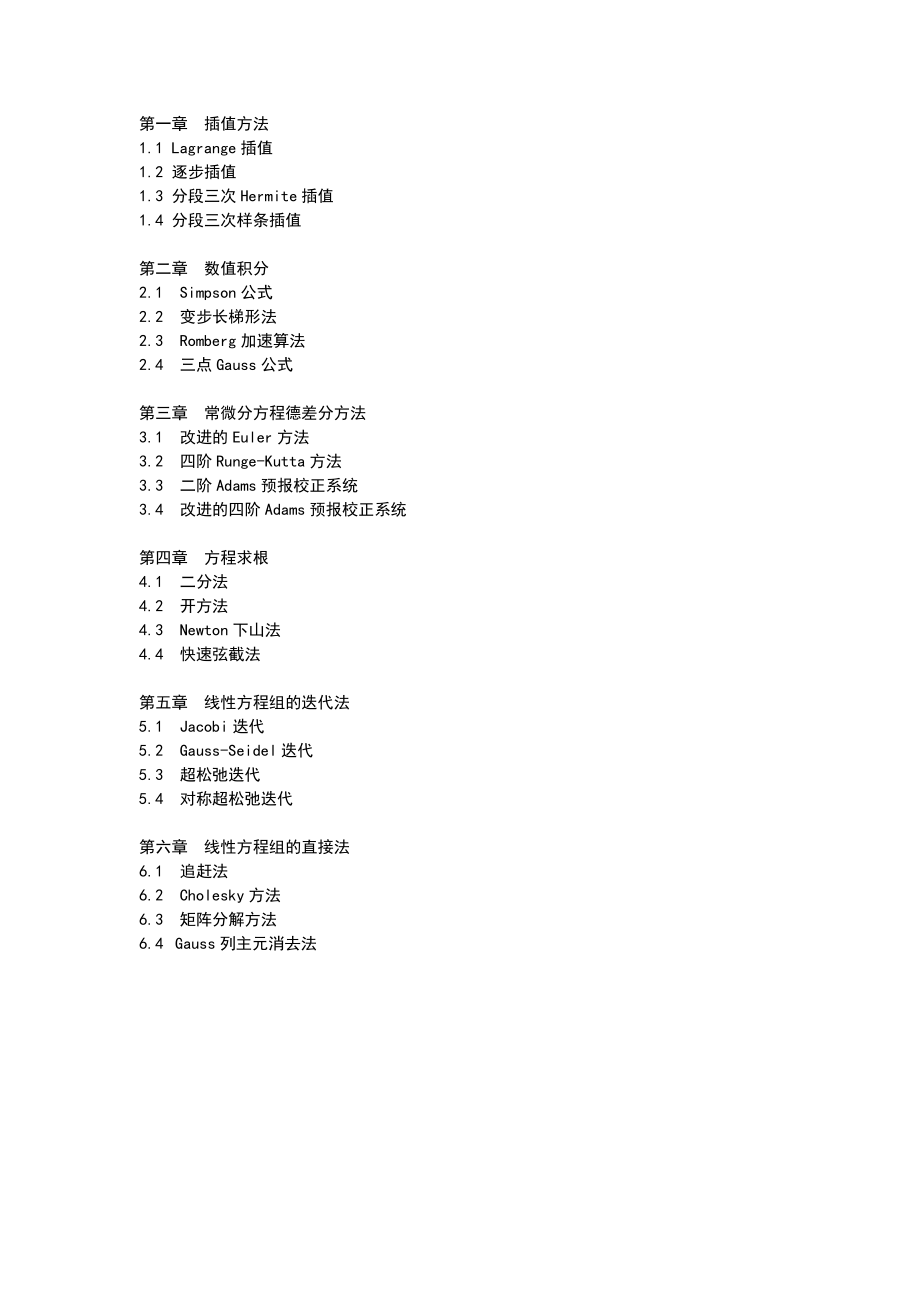 计算方法——算法设计及MATLAB实现课后代码资料.doc_第1页