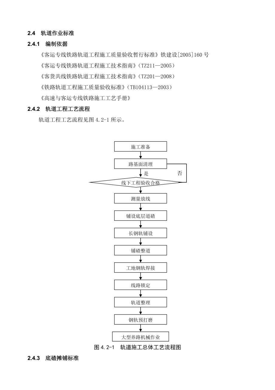 铁路轨道施工作业标准.doc_第1页