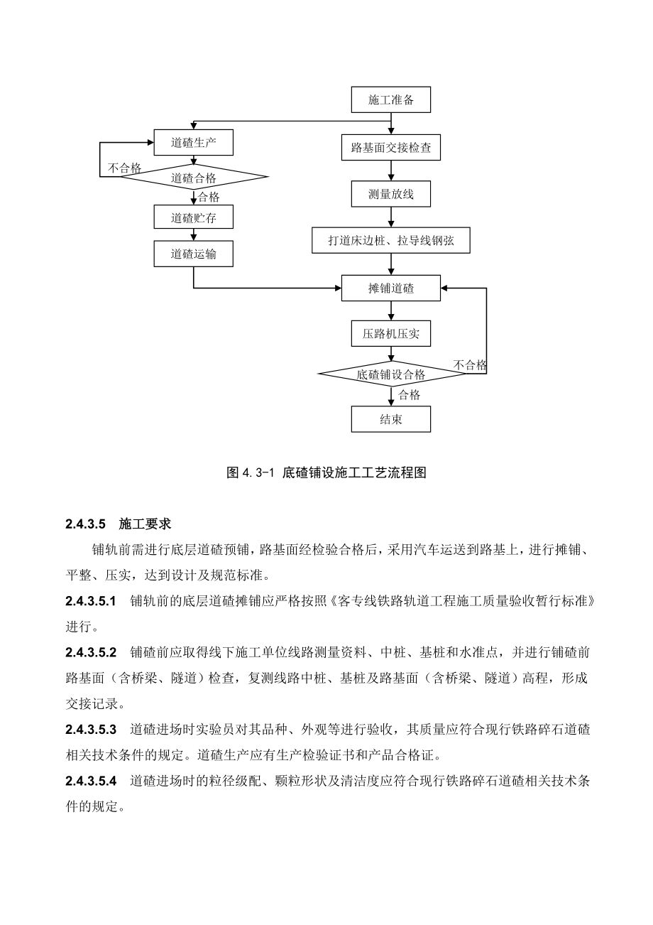 铁路轨道施工作业标准.doc_第3页