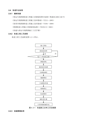 铁路轨道施工作业标准.doc