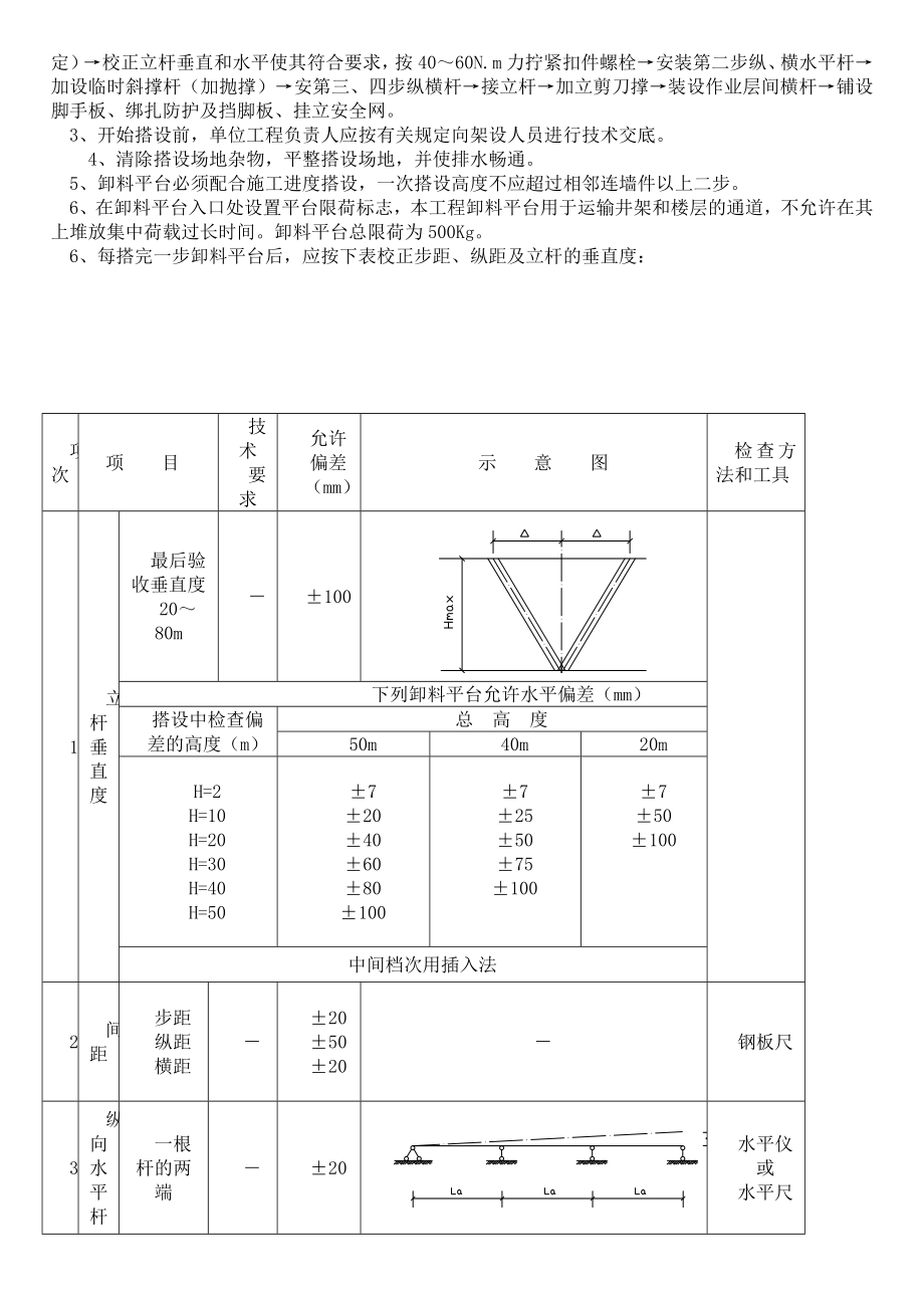 落地式卸料平台钢管支撑架施工方案.doc_第3页