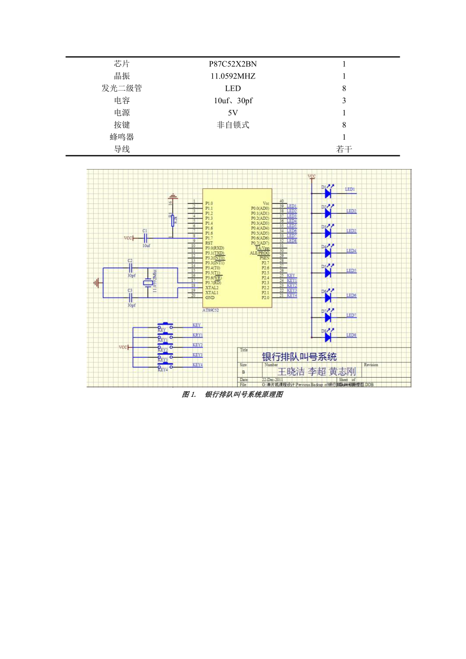 《银行排队叫号系统设计》课程设计 .doc_第3页