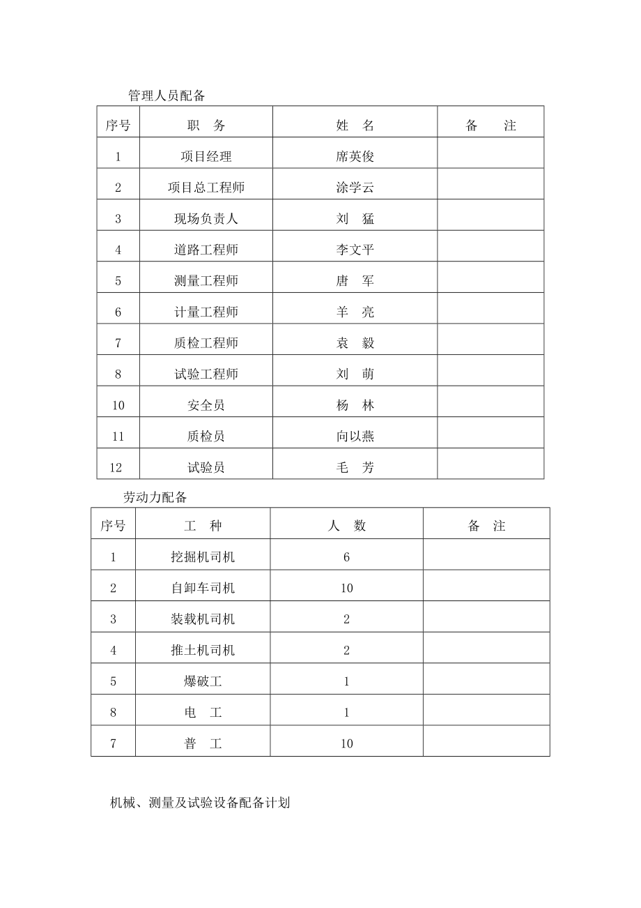 高边坡路堑施工技术方案.doc_第2页