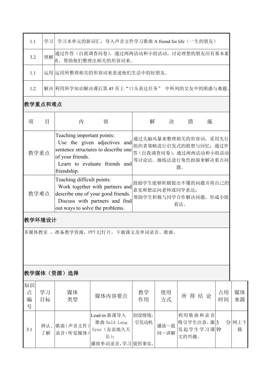 课堂教学设计表：英语详解.doc_第3页