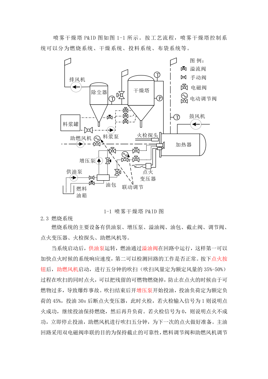 PLC课程设计完整版.doc_第2页