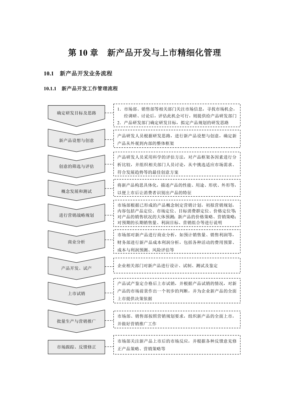 营销策划全案新产品开发与上市精细化管理.doc_第1页