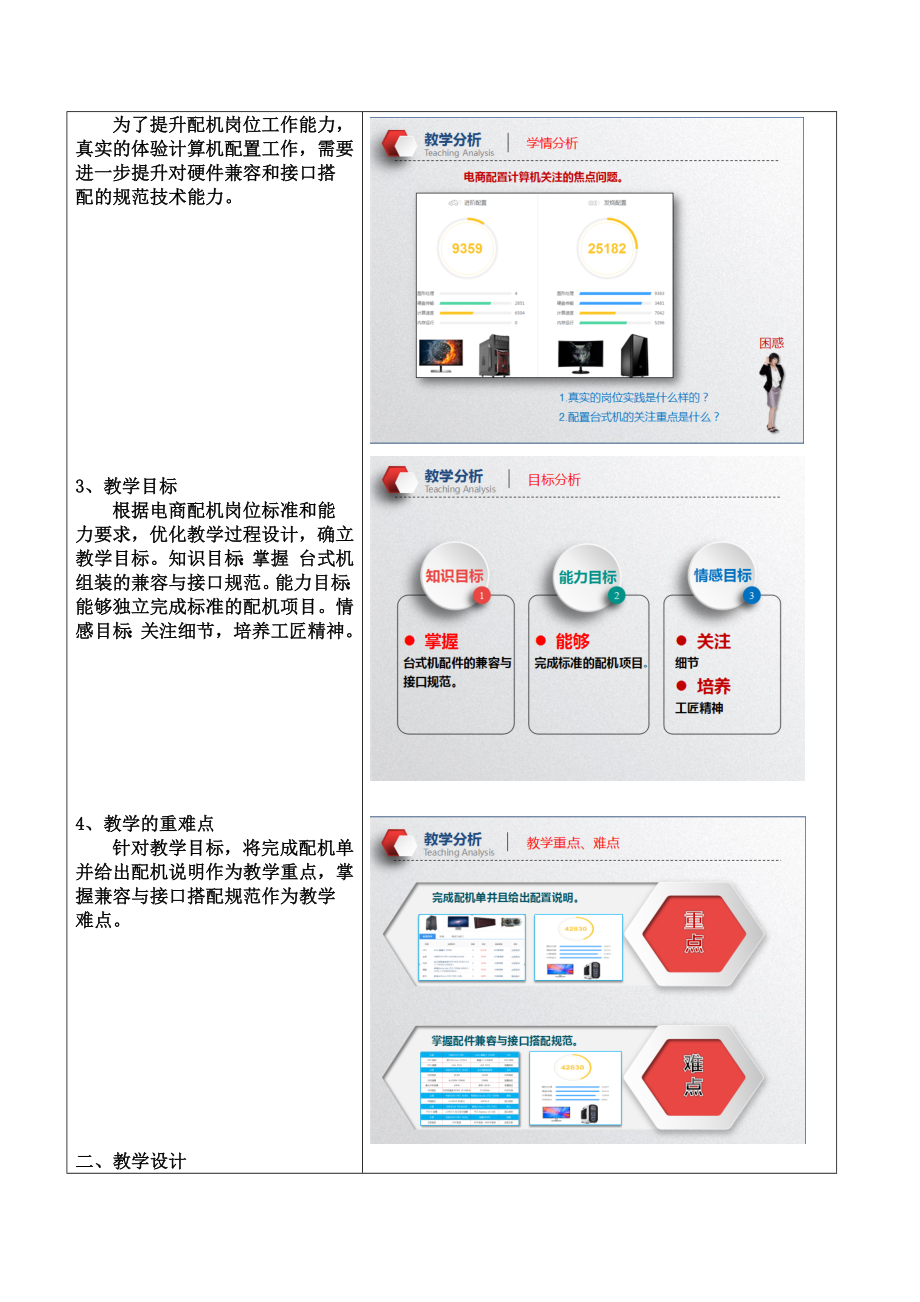 计算机信息化教学设计说课稿.docx_第2页